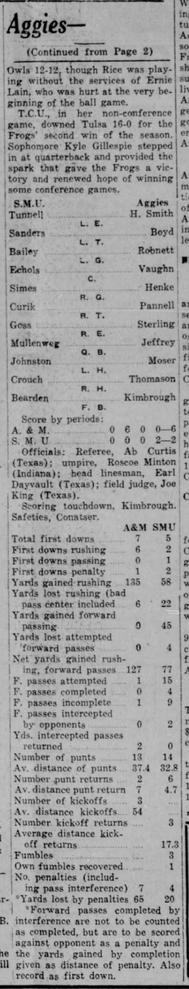 The Eagle Archives: November 13, 1939